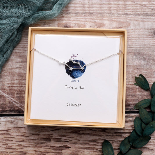 SB06- Cancer Star Sign Bracelet on card